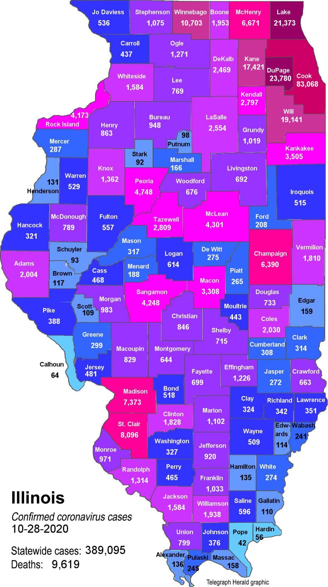 Where is COVID in Illinois? (10-28-20)